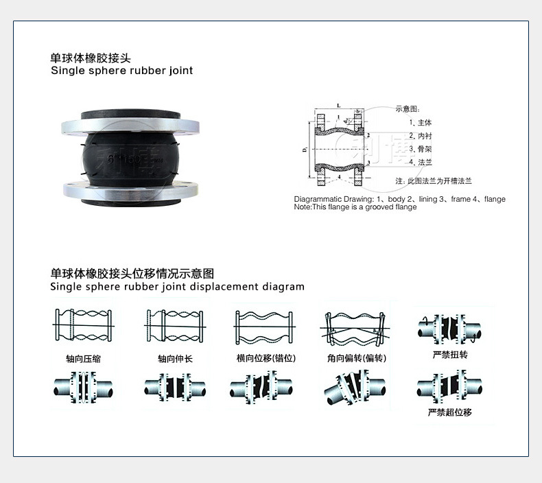 橡膠軟接頭在安裝時不可以超位移安裝