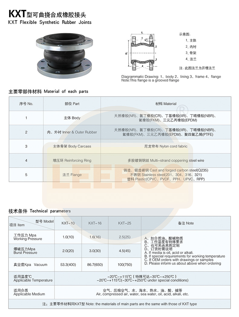 KXT單球橡膠軟接頭產品優(yōu)勢